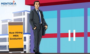 What is an MBA Course? Eligibility, Courses, Duration, Entrance Exams? - Mentoria