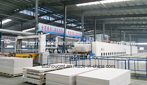 [Hot Item] Calcium Silicate Board Automatic Machine Production Line