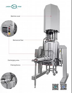 [Hot Item] Stainless Steel 304ss Agitated Nutsche Filter Dryer