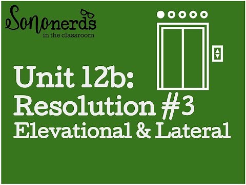 Ultrasound Physics with Sononerds Unit 12b