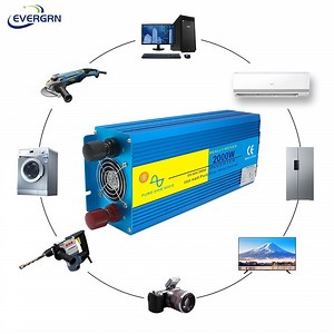 [Hot Item] High-Efficiency 2000W Pure Sine Wave Inverter for 12V DC