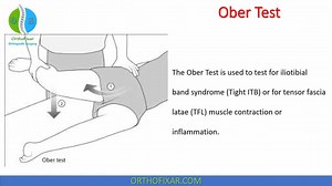 Ober Test