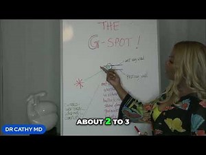 Discovering the G-Spot: Anatomy Explained!