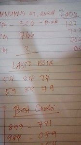 2.4K views · 138 reactions | 9PM SWERTRES GUIDE COMBINATION UPDATE #swertreshearingtoday #MISSCASHIN #everyone #followers #swertresguide #highlights #swertreslotto | MISS CASH IN | Facebook