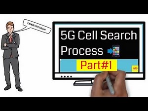 5G NR: 5G-NR Cell Search Procedure