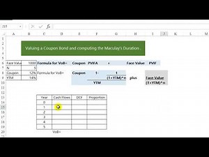 Bond Valuation and Duration Computation with sensitivity analysis