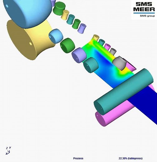 Forming Simulation - Roll forming - Stress