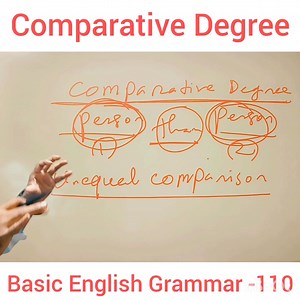 Comparative Degree | Saif BCS Academy