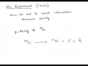 Parity violation in Weak Interactions