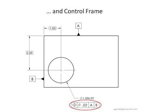 GD&T True Position Tolerance