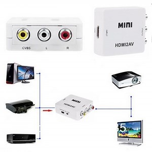 convertisseur de l'adaptateur Vidéo HDMI vers RCA vidéo composite av audio CVBS Blanc*SQ