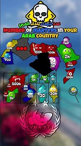الجزائر 💔 #map #اهميه #النظافه #mapping #europe #globalmap #الرسوم #geography #countryballs #carte