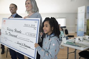 Understanding Nonprofit Organizations | LoveToKnow