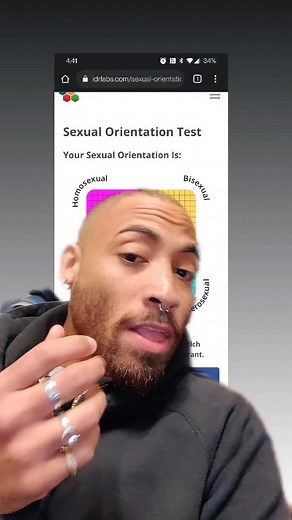 Understanding My Sexual Orientation: Taking a Test