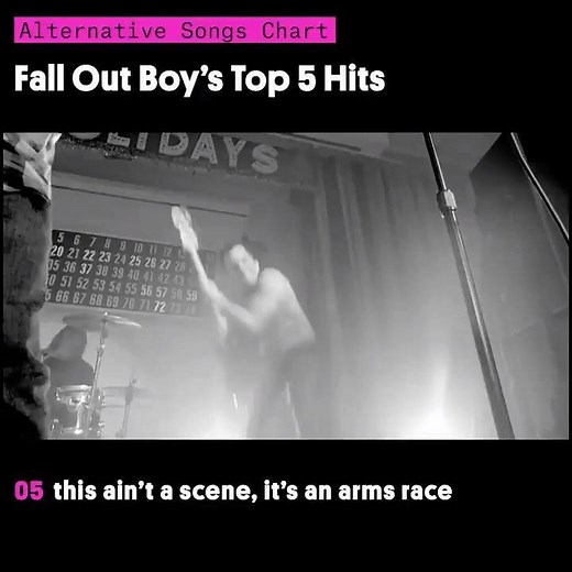 Sugar, we're going down 🎵 | Billboard