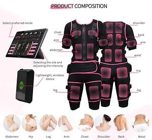 [Hot Item] Bodytech Consumption Calorie EMS Suit Lymphatic Detox Promotes Metabolism EMS Beauty Slimming Suit