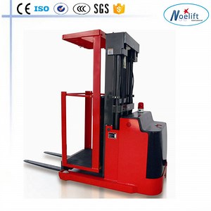 [Hot Item] 1.0t Full Electric Order Picker, Stock Picker