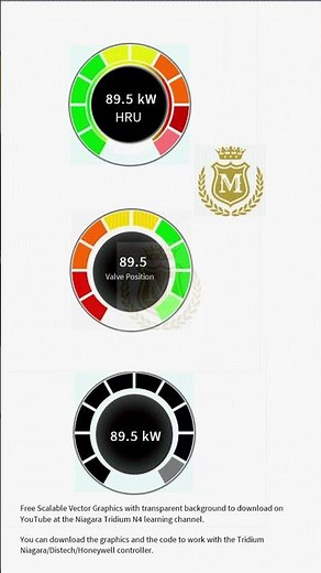 # N4 Tridium Niagara Spectrum Graphics