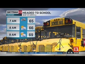 SkyTrak Weather forecast