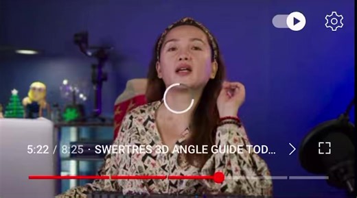 4K views · 381 reactions | ANGLE TABLE FOR TODAY DECEMBER 4 3D SWERTRES ALL DRAWS & STL LUZONVISAYASMINDANAO❤️✅ | Swertres Girl | Facebook
