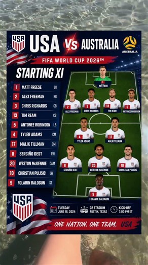 🇺🇸 USA Starting XI vs Australia 🔥 World Cup 2026 | Pulisic & Balogun Ready #shorts