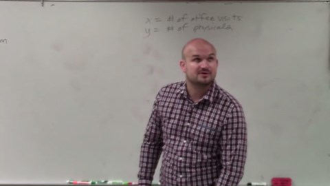 How to solve a word problem for linear programming