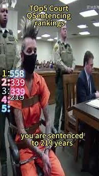 ⚖️ United States Court Case: Angry Suspect Confronts Judge on Live Camera