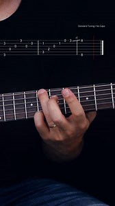 80K views · 1.1K reactions | Can't Help Falling In Love (Fingerstyle) - Elvis Presley | Tabs (image post) and multi-angle video (strumming + fretting hand) available for my subscribers! #guitartabs | Level Up Guitar Tabs | Facebook