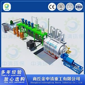 [Hot Item] Urban Household Waste Treatment/Support Customization/Pyrolysis Equipment