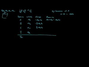 Batch stoichiometric Table - Delta