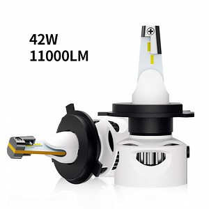 [Hot Item] Dodge Challenger Headlight LED Projector Headlight Range Rover Headlight