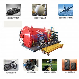 [Hot Item] School Laboratory Autoclave Vacuum Autoclave Composite Autoclave Manufacturer