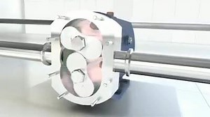 4.1K views · 149 reactions | Lobe pump animation  | Petroleum encyclopedia | Facebook