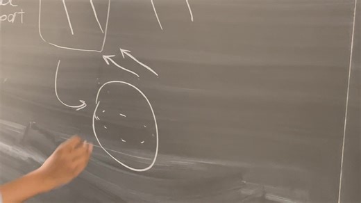 Tensor Calculus : Parallel Transport | Bari Science Lab