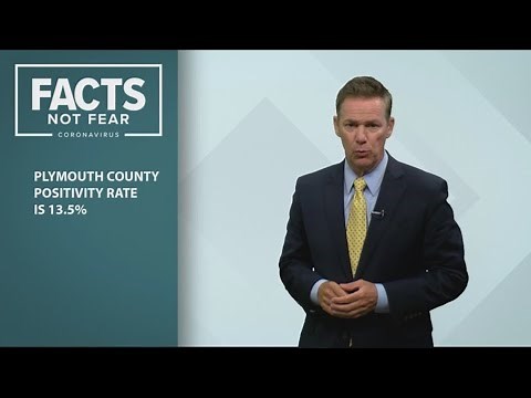 Positivity rate in Iowa explained