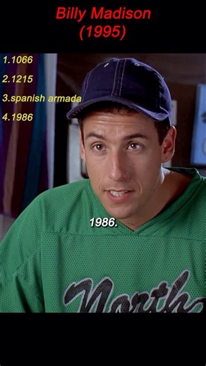 Billy Madison (1995)｜History Quiz Turns Into a Strip Challenge with His Girlfriend 😳📚