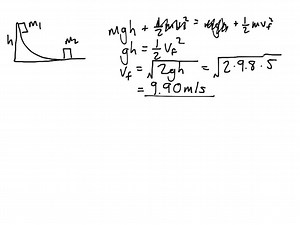 Two blocks are free to slide along the frictionless, wooden...