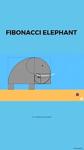 97K views · 154 reactions | Enjoy this #fibonacci art  | THE GRAPHER | Facebook