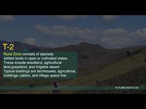 Transect Smart Zone