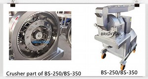 [Hot Item] Neem Leaf Hammer Mill Crusher Yam Plantain Cassava Flour Processing Machine