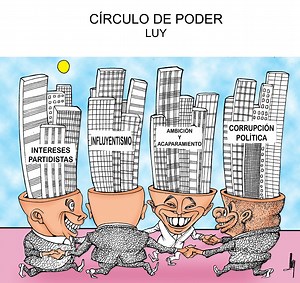 Círculo de poder