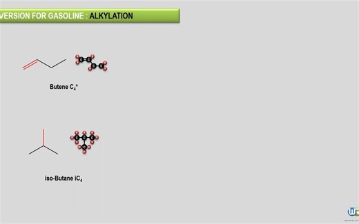 Petroleum refining demystified _ Alkylation