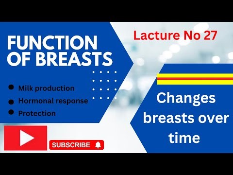Functions of the Breast | Milk Production, Hormonal Response & Changes Over Time | Nursing Lecture