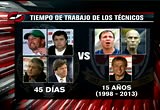 Noticias Univision Washington : WFDC : October 18, 2013 11:00pm-11:35pm EDT : Free Borrow & Streaming : Internet Archive