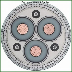 [Hot Item] XLPE Insulated Steel Wire Armoured Electric Cable for Construction