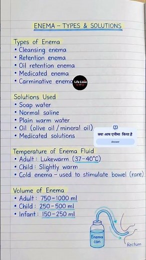 🚑🏥⚕️🖼️💊ENEMA PROCEDURE & CARE | STEP-BY-STEP GUIDE FOR NURSING STUDENTS | TYPES, USES & PRECAUTIONS