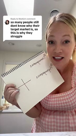 15 reactions | Replying to @Markie who is my target market? I’ll show you exactly how to find your target market - with 4 steps. Imagine these for the people you’d like to be connected with serving! #targetmarket #targetmarketing #whoismyaudience #audiencebuilding | Rachel Pedersen | Facebook