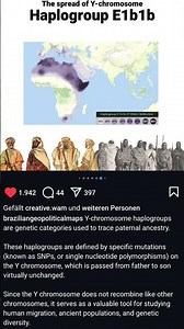 Distribution of haplogroup E1b1b, spread of African Ethiopian and Mediterranean DNA |#africa #europe