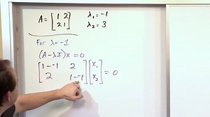 Lesson 20 - Finding Eigenvectors, Part 1 (Linear Algebra) - Math Tutor Public Gallery