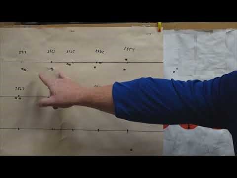 7PRCW powder test results